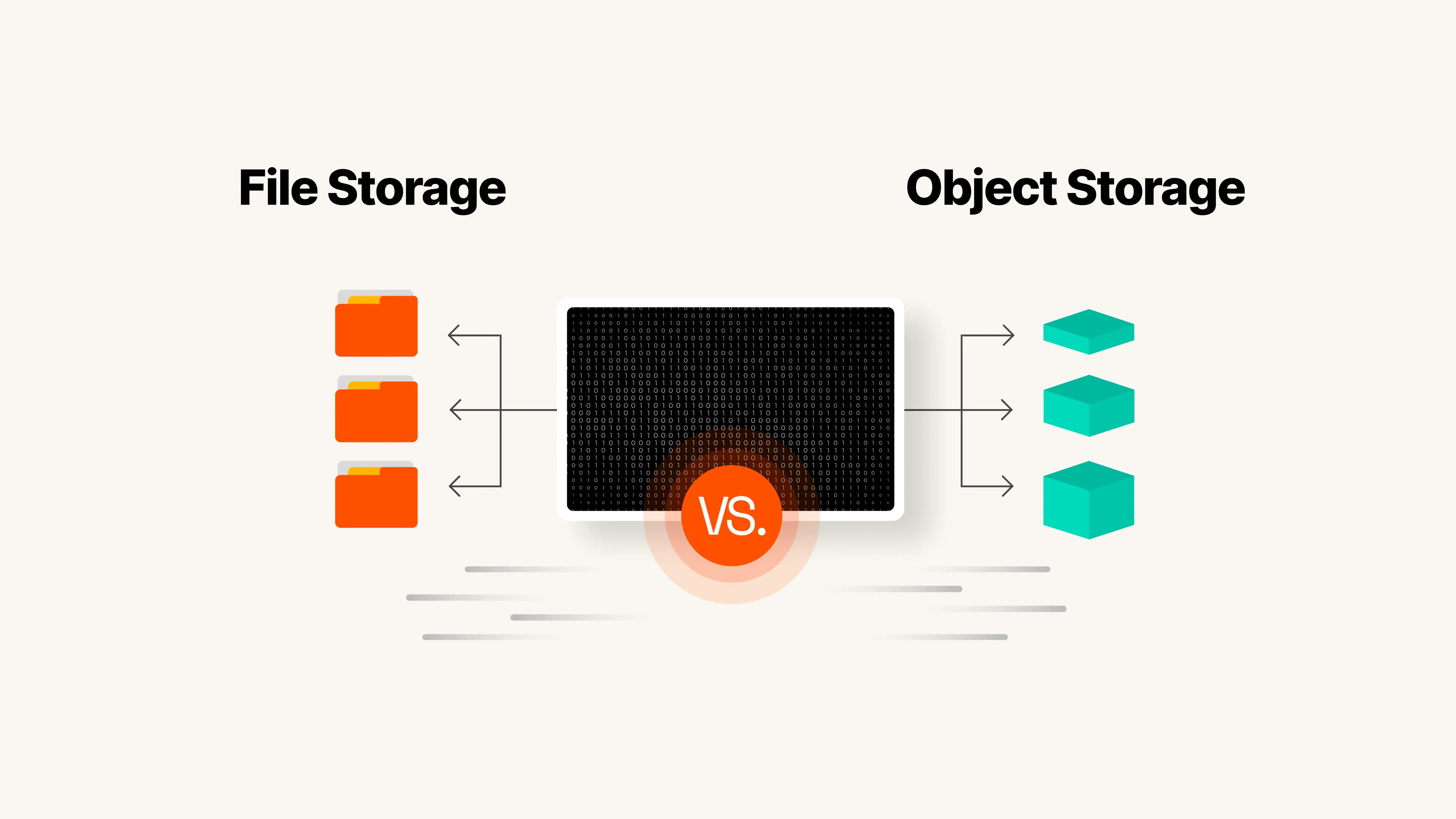 Object Storage กับ Storage ปกติต่างกันอย่างไร