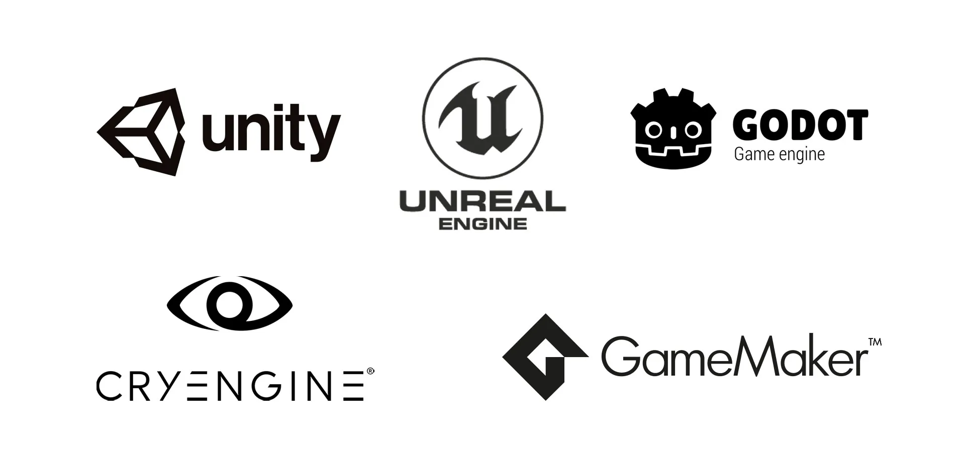 GameEngine คืออะไร