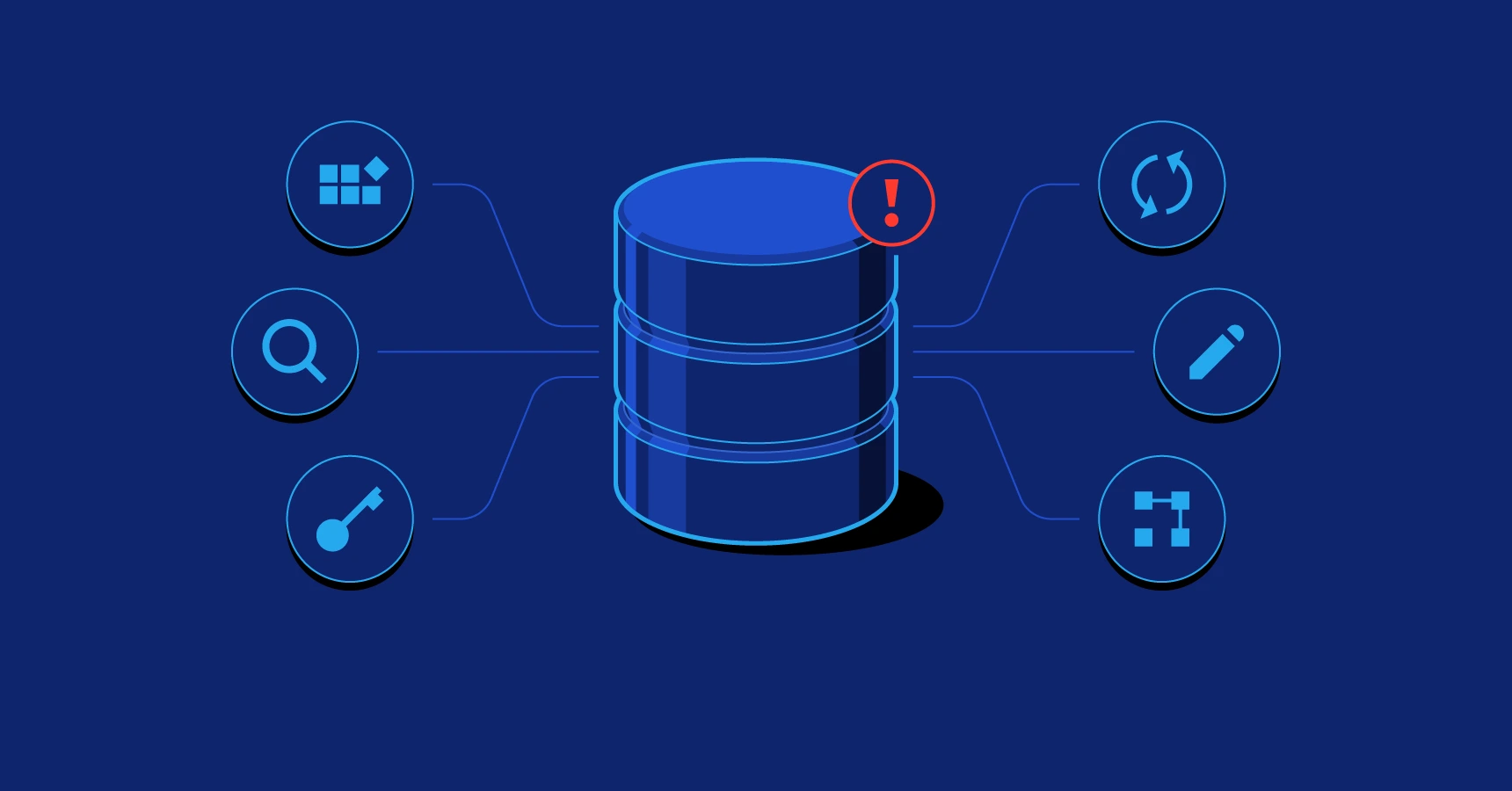 ปัญหาเรื่องการ Config และ Optimize Database ไม่ถูกต้อง 