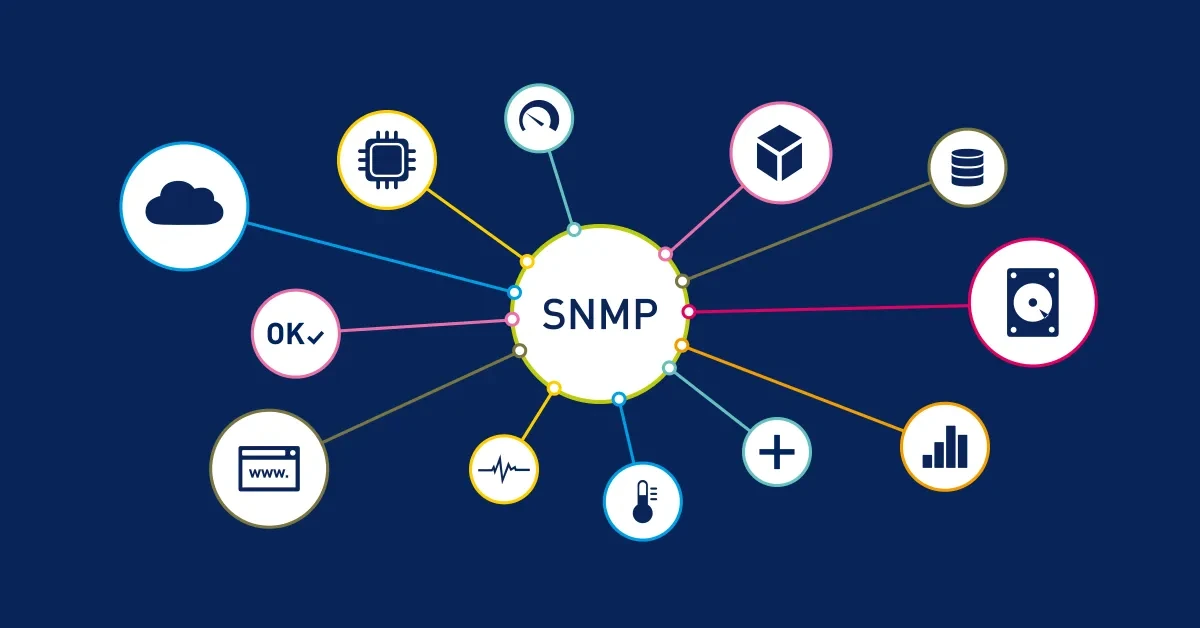 snmp server ทำงานอย่างไร